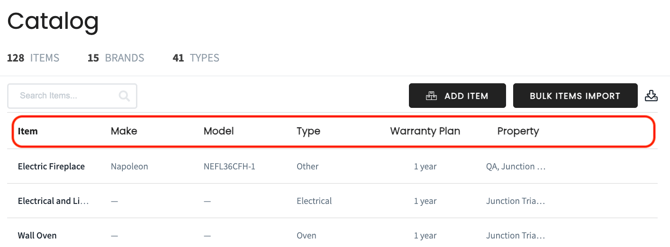 Catalog Column Headers