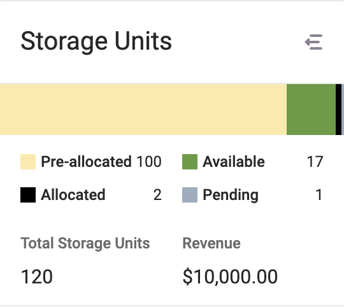 Storage_Units_HR